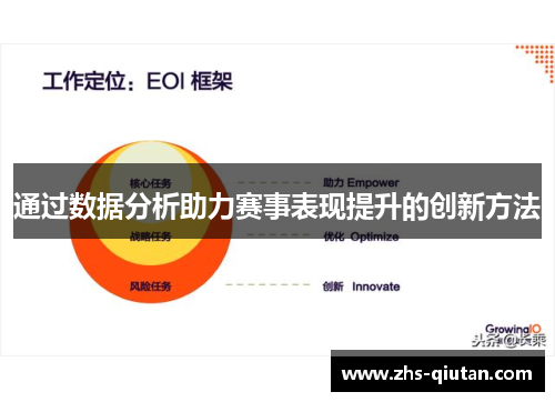通过数据分析助力赛事表现提升的创新方法 通过数据分析助力赛事表现提升的创新方法