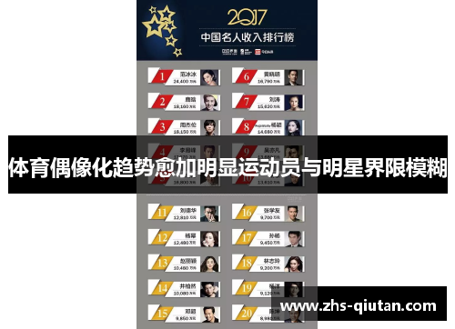 体育偶像化趋势愈加明显运动员与明星界限模糊 体育偶像化趋势愈加明显运动员与明星界限模糊